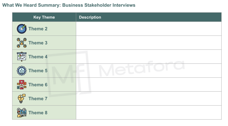 Metafora Stakeholders Interviews